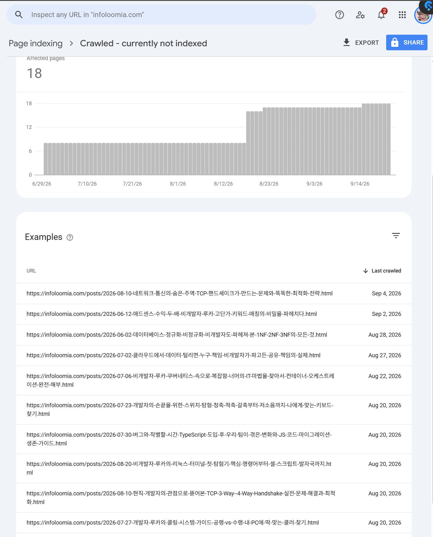 구글이 읽고 색인하지 않은 글 목록 — TCP, 데이터베이스 정규화, 쿠버네티스, 타입스크립트…